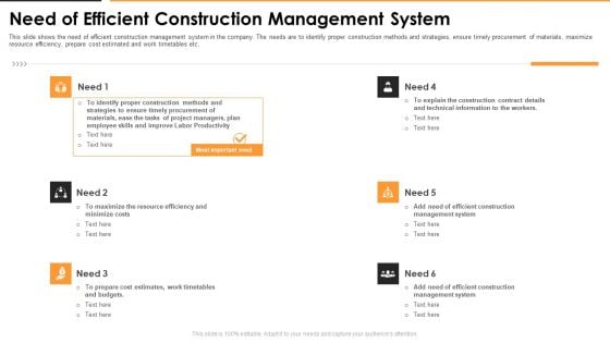 Need Of Efficient Construction Management System Infographics PDF