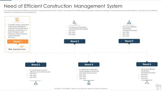 Need Of Efficient Construction Management System Slides PDF