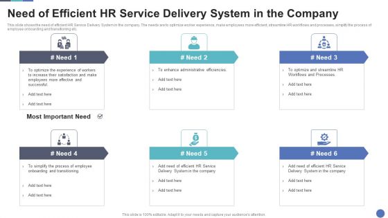 Need Of Efficient HR Service Delivery System In The Company Download PDF Need Of Efficient HR Service Delivery System In The Company Download PDF