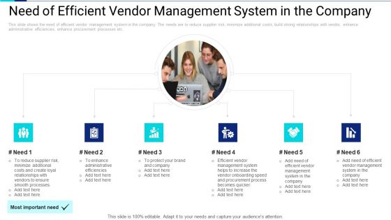 Need Of Efficient Vendor Management System In The Company Background PDF