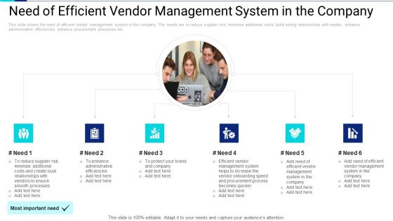 Need Of Efficient Vendor Management System In The Company Background PDF Need Of Efficient Vendor Management System In The Company Background PDF