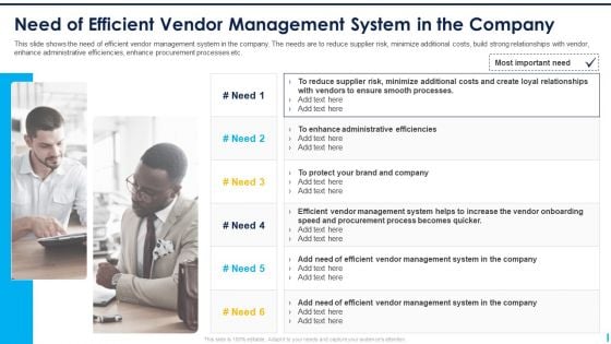 Need Of Efficient Vendor Management System In The Company Ppt Professional Background Designs PDF