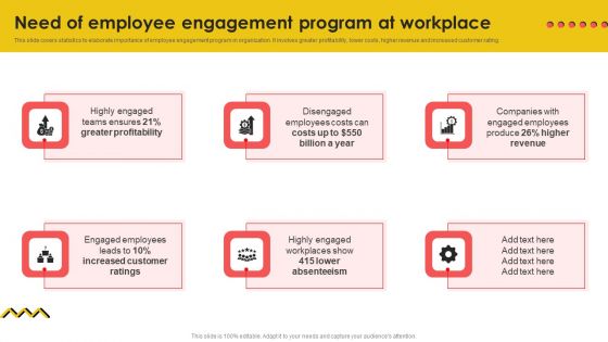 Need Of Employee Engagement Program At Workplace Mockup PDF