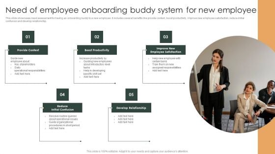 Need Of Employee Onboarding Buddy System For New Employee Ppt Infographic Template Diagrams PDF