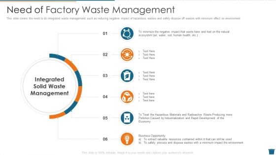 Need Of Factory Waste Management Graphics PDF