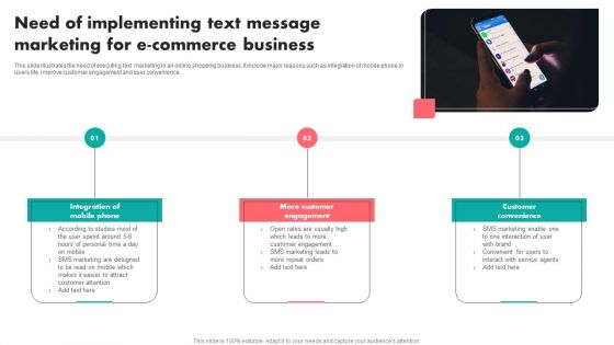 Need Of Implementing Text Message Marketing For E Commerce Business Icons PDF