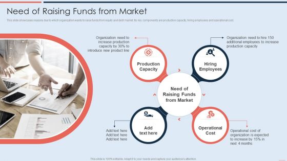 Need Of Raising Funds From Market Icons PDF