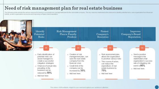 Need Of Risk Management Plan For Real Estate Business Managing Commercial Property Risks Introduction PDF