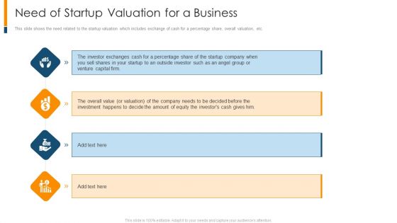 Need Of Startup Valuation For A Business Ppt Show Ideas PDF Need Of Startup Valuation For A Business Ppt Show Ideas PDF
