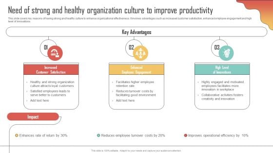 Need Of Strong And Healthy Organization Culture Enhancing Organization Productivity By Implementing Diagrams PDF Need Of Strong And Healthy Organization Culture Enhancing Organization Productivity By Implementing Diagrams PDF