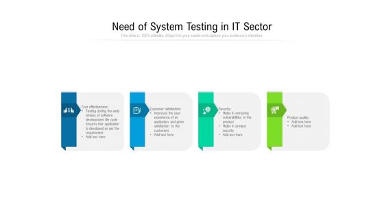 Need Of System Testing In IT Sector Ppt PowerPoint Presentation Picture PDF