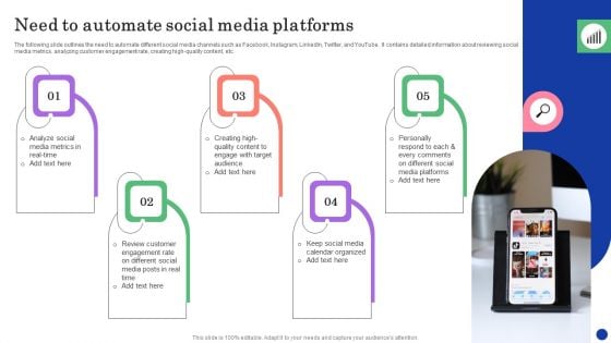 Need To Automate Social Media Platforms Download PDF