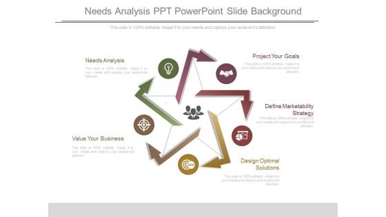 Needs Analysis Ppt Powerpoint Slide Background