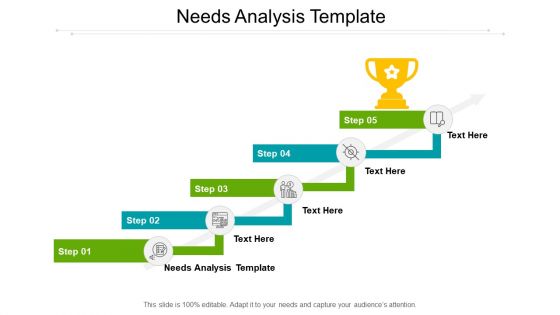 Needs Analysis Template Ppt PowerPoint Presentation Pictures Guide Cpb