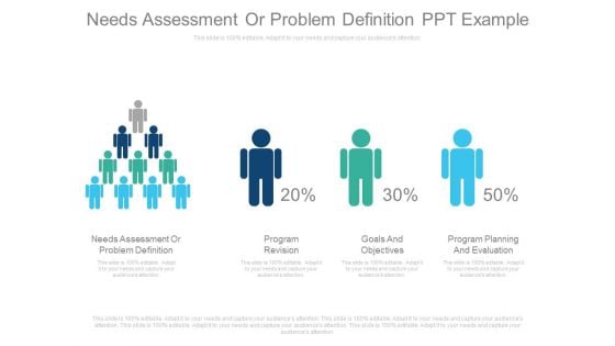 Needs Assessment Or Problem Definition Ppt Example