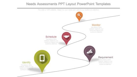 Needs Assessments Ppt Layout Powerpoint Templates