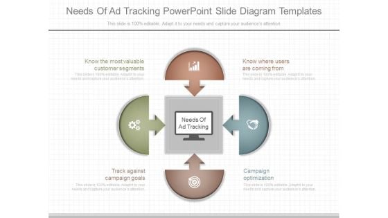 Needs Of Ad Tracking Powerpoint Slide Diagram Templates