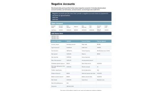 Negative Accounts One Pager Documents