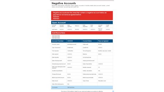 Negative Accounts Template 86 One Pager Documents