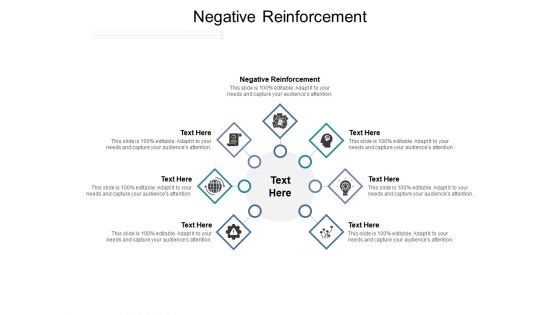 Negative Reinforcement Ppt PowerPoint Presentation Diagram Graph Charts Cpb Pdf