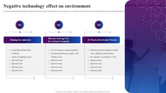 Negative Technology Effect On Environment Ppt Summary Format PDF