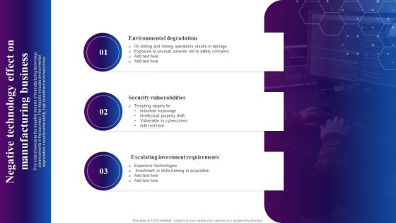 Negative Technology Effect On Manufacturing Business Ppt File Samples PDF