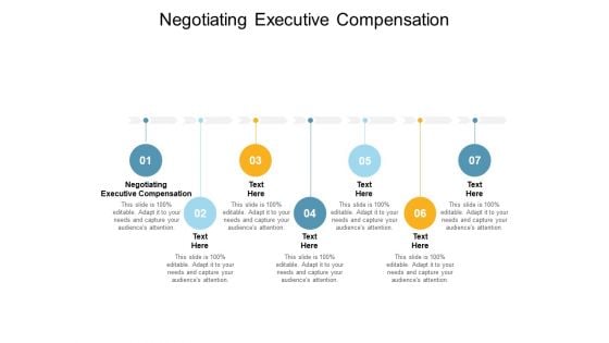 Negotiating Executive Compensation Ppt PowerPoint Presentation Model Templates Cpb