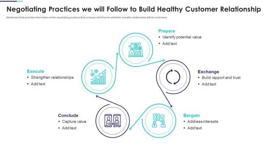 Negotiating Practices We Will Follow To Build Healthy Customer Relationship Introduction PDF Negotiating Practices We Will Follow To Build Healthy Customer Relationship Introduction PDF