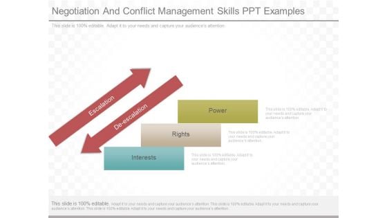 Negotiation And Conflict Management Skills Ppt Examples