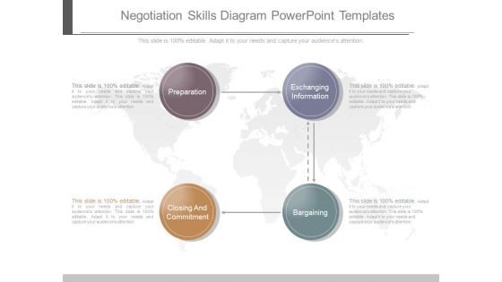 Negotiation Skills Diagram Powerpoint Templates