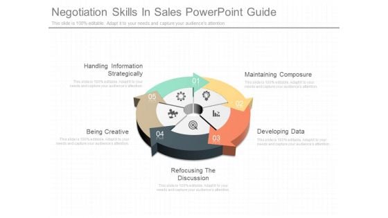 Negotiation Skills In Sales Powerpoint Guide Negotiation Skills In Sales Powerpoint Guide