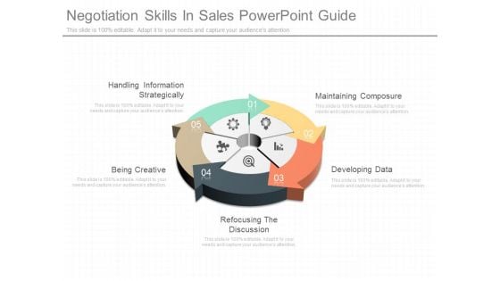 Negotiation Skills In Sales Powerpoint Guide