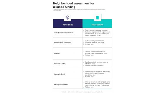 Neighborhood Assessment For Alliance Funding One Pager Sample Example Document Neighborhood Assessment For Alliance Funding One Pager Sample Example Document