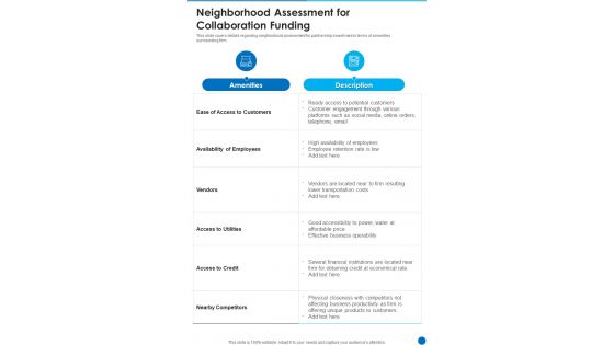 Neighborhood Assessment For Collaboration Funding One Pager Sample Example Document