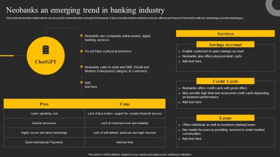 Neobanks An Emerging Trend In Banking Industry Ppt Inspiration Portrait PDF