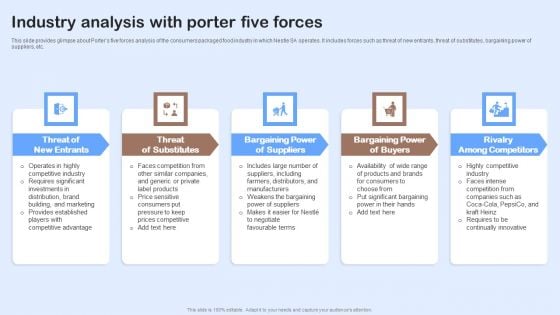 Nestle Performance Management Report Industry Analysis With Porter Five Forces Pictures PDF Nestle Performance Management Report Industry Analysis With Porter Five Forces Pictures PDF