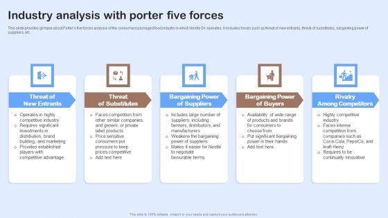 Nestle Performance Management Report Industry Analysis With Porter Five Forces Pictures PDF