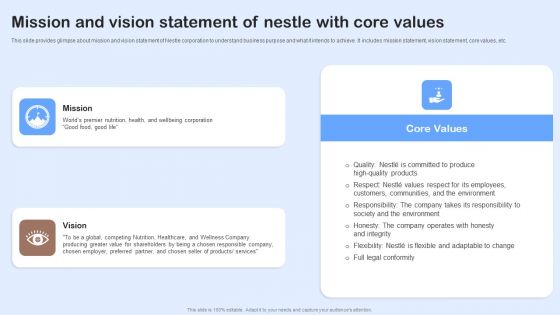 Nestle Performance Management Report Mission And Vision Statement Of Nestle Download PDF