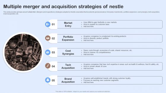 Nestle Performance Management Report Multiple Merger And Acquisition Strategies Of Nestle Slides PDF