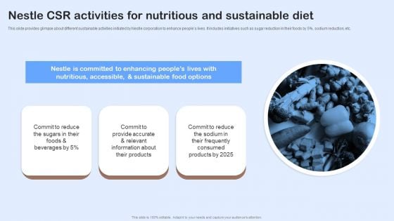 Nestle Performance Management Report Nestle Csr Activities For Nutritious And Sustainable Demonstration PDF