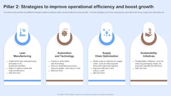 Nestle Performance Management Report Pillar 2 Strategies To Improve Operational Efficiency Sample PDF