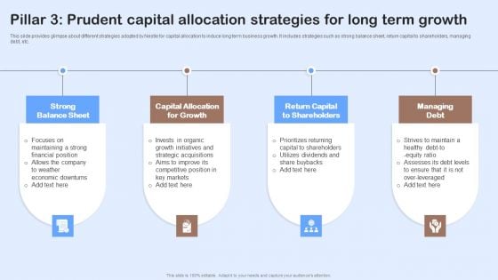 Nestle Performance Management Report Pillar 3 Prudent Capital Allocation Strategies For Long Elements PDF