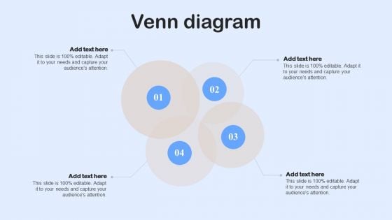 Nestle Performance Management Report Venn Diagram Ppt Infographic Template Master Slide PDF