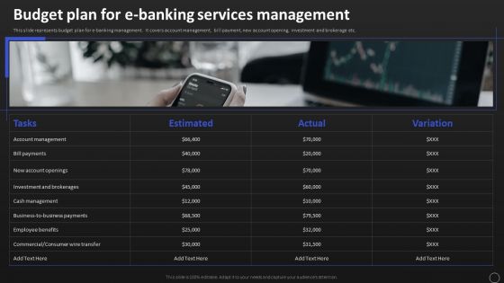 Net Banking Channel And Service Management Budget Plan For E Banking Services Management Brochure PDF