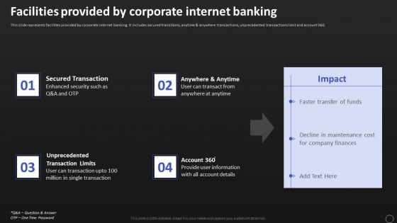 Net Banking Channel And Service Management Facilities Provided By Corporate Internet Banking Diagrams PDF