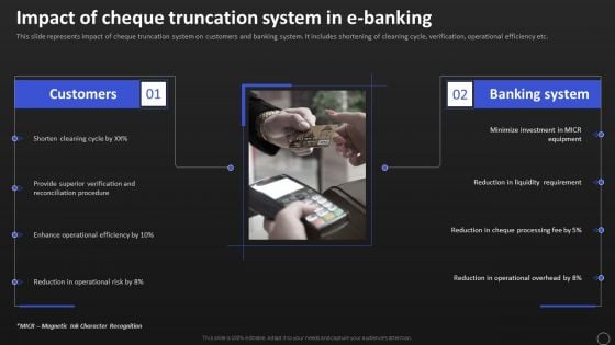 Net Banking Channel And Service Management Impact Of Cheque Truncation System In E Banking Download PDF