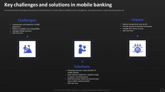 Net Banking Channel And Service Management Key Challenges And Solutions In Mobile Banking Topics PDF