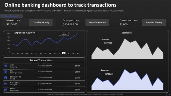 Net Banking Channel And Service Management Online Banking Dashboard To Track Transactions Professional PDF