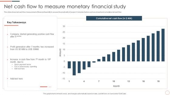 Net Cash Flow To Measure Monetary Financial Study Ppt Layouts Clipart Images PDF