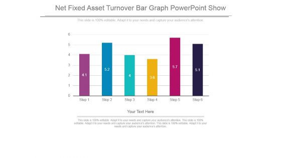 Net Fixed Asset Turnover Bar Graph Powerpoint Show